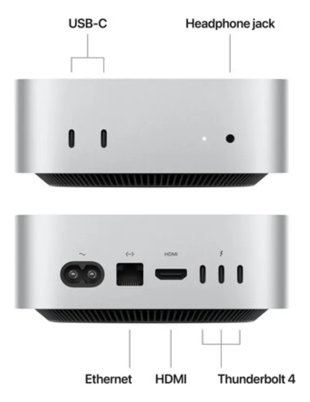 MACMINI